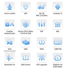 Load image into Gallery viewer, Car Universal 10.33 Inch Rotatable Screen 4G 1 Din Android 12 Carplay Voice Control Multimedia Player
