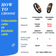 Load image into Gallery viewer, 36cm OBD2 Extension Cable OBD Male to Female Connector With16 Pins Adapter For 12V Vehicle Thinkdiag Easydiag Diagzone ELM327
